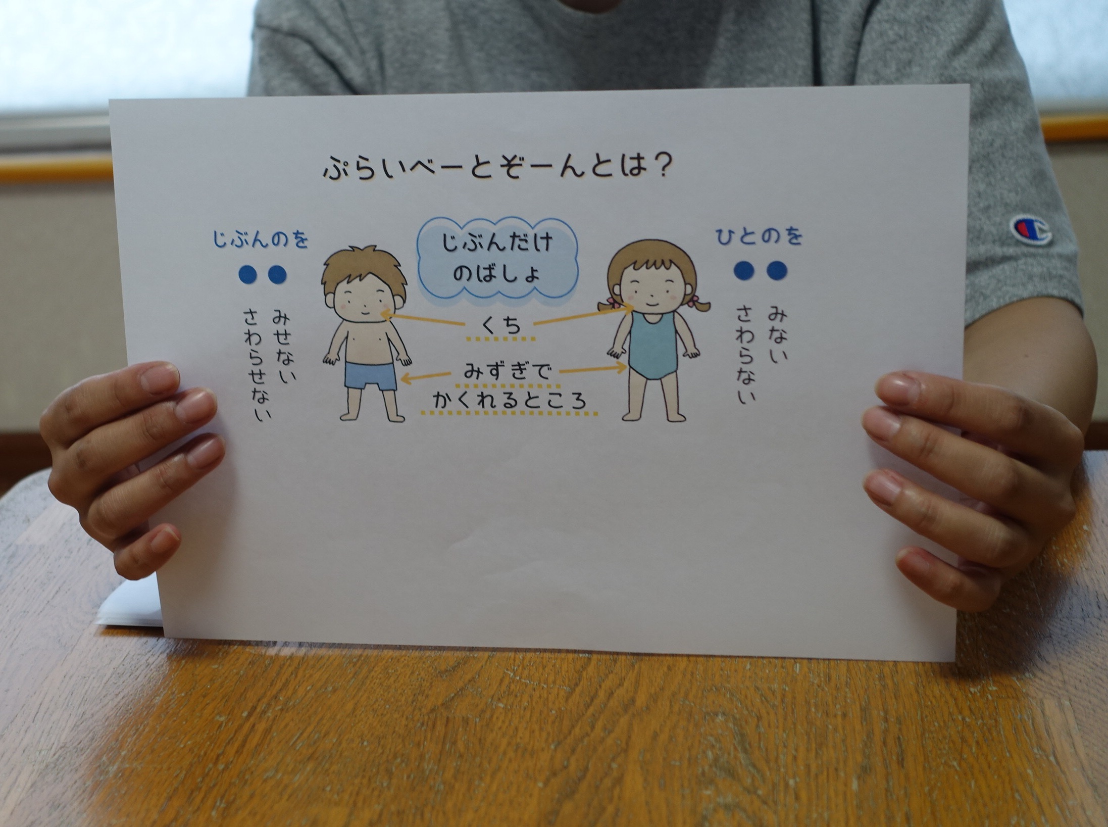 らいおんくらす🦁 「プライベートゾーン」について
